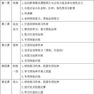 篮球每日训练安排小学生